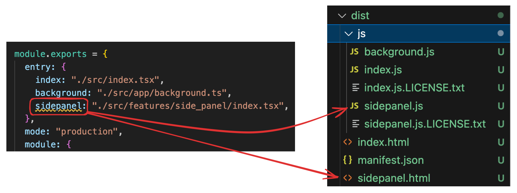 Webpack entry keys determine where files are generated